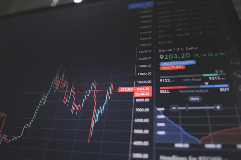 401k allocation review
